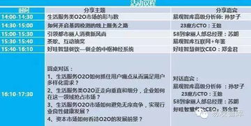 數(shù)據(jù)驅(qū)動生活 玩轉(zhuǎn)O2O服務(wù)的新紀(jì)元