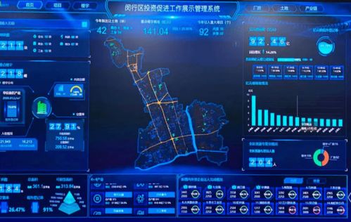 順豐、云南白藥、紅星美凱龍齊聚閔行，下一個(gè)風(fēng)口 互聯(lián)網(wǎng)數(shù)據(jù)服務(wù)