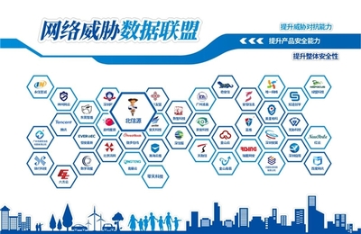 北信源榮任“網絡威脅數據聯盟”理事單位，攜手共筑數據服務安全防線