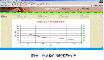 以計算機網絡技術為基石，構建現(xiàn)代化工廠設備綜合管理體系